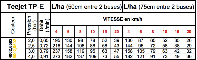 img TP 80 02 E VS